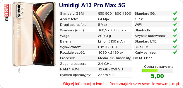 Dane telefonu Umidigi A13 Pro Max 5G