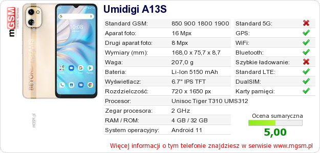 Dane telefonu Umidigi A13S