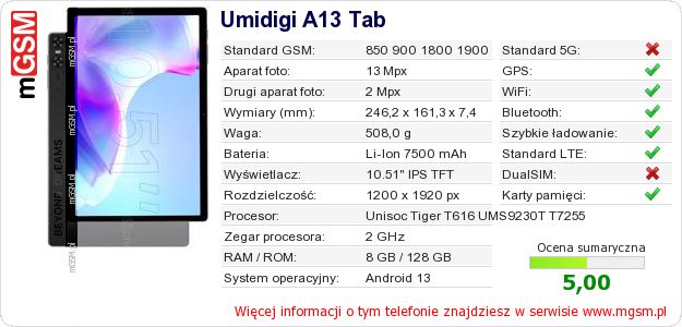Dane telefonu Umidigi A13 Tab Dane telefonu Umidigi A13 Tab