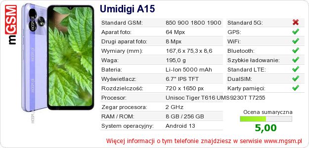 Dane telefonu Umidigi A15 Dane telefonu Umidigi A15