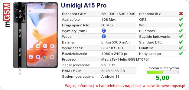Dane telefonu Umidigi A15 Pro Dane telefonu Umidigi A15 Pro