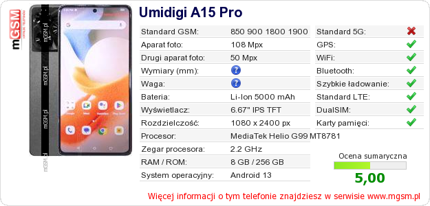 Dane telefonu Umidigi A15 Pro