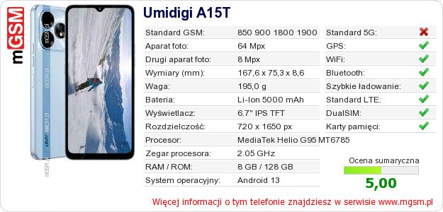 Dane telefonu Umidigi A15T Dane telefonu Umidigi A15T