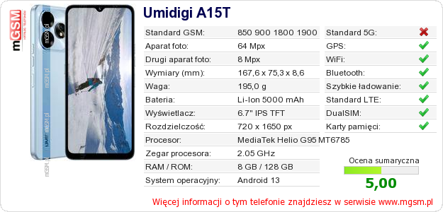 Dane telefonu Umidigi A15T