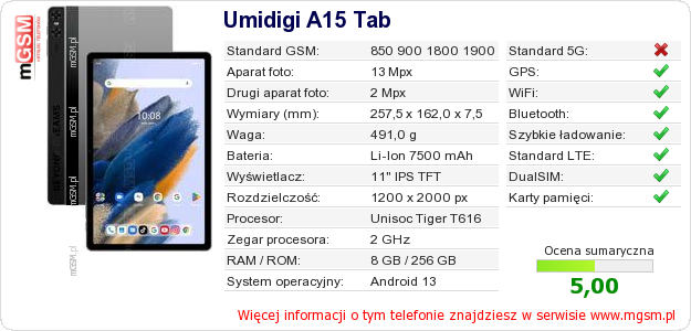 Dane telefonu Umidigi A15 Tab