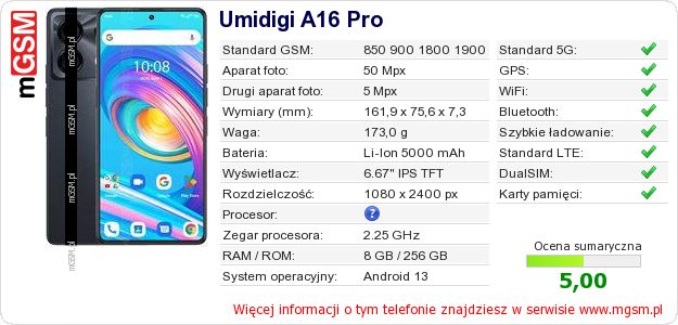 Dane telefonu Umidigi A16 Pro Dane telefonu Umidigi A16 Pro