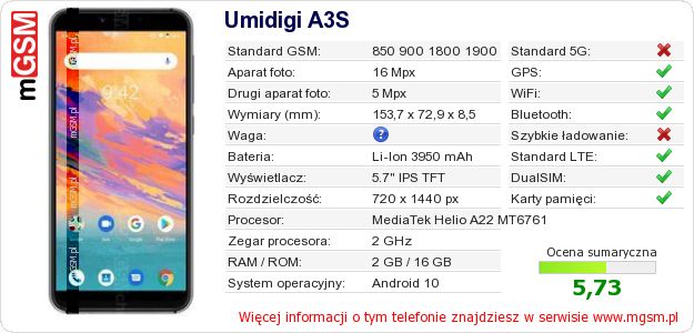 Dane telefonu Umidigi A3S
