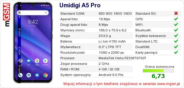 Dane telefonu Umidigi A5 Pro Dane telefonu Umidigi A5 Pro