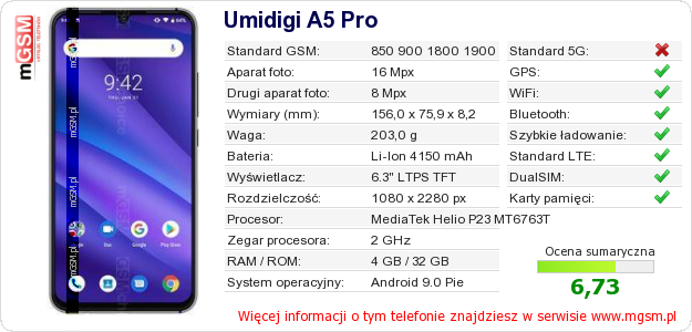 Dane telefonu Umidigi A5 Pro