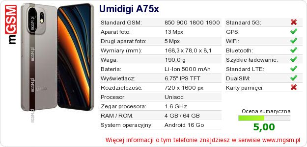 Dane telefonu Umidigi A75x Dane telefonu Umidigi A75x