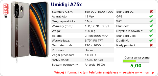 Dane telefonu Umidigi A75x Dane telefonu Umidigi A75x