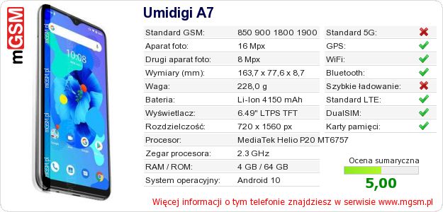 Dane telefonu Umidigi A7