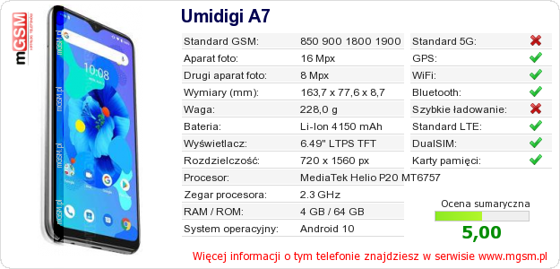 Dane telefonu Umidigi A7