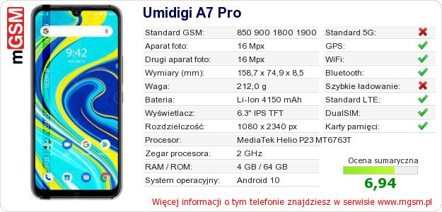 Dane telefonu Umidigi A7 Pro