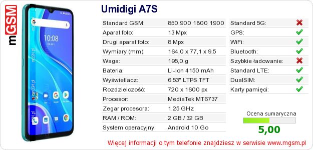 Dane telefonu Umidigi A7S