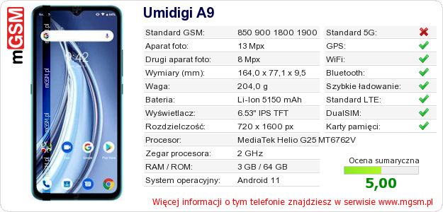 Dane telefonu Umidigi A9 Dane telefonu Umidigi A9