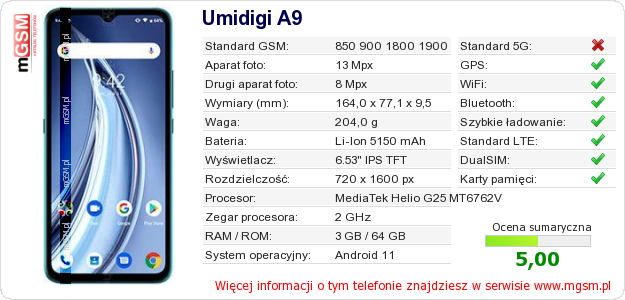 Dane telefonu Umidigi A9