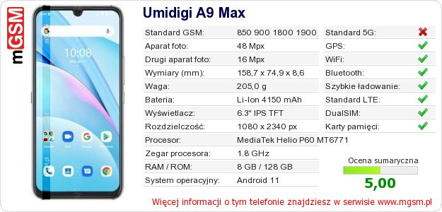 Dane telefonu Umidigi A9 Max