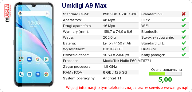 Dane telefonu Umidigi A9 Max