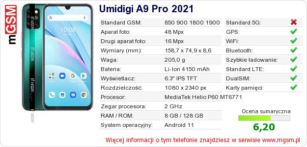 Dane telefonu Umidigi A9 Pro 2021