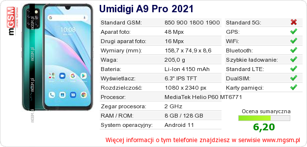 Dane telefonu Umidigi A9 Pro 2021