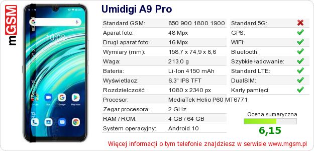 Dane telefonu Umidigi A9 Pro Dane telefonu Umidigi A9 Pro