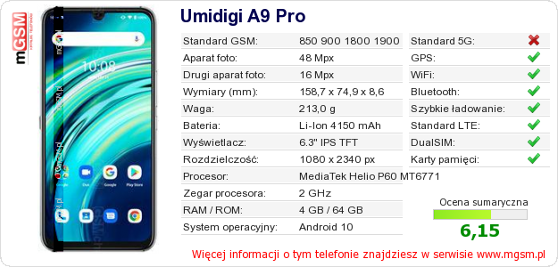 Dane telefonu Umidigi A9 Pro