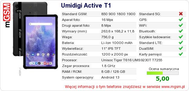 Dane telefonu Umidigi Active T1 Dane telefonu Umidigi Active T1