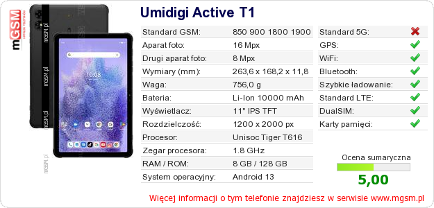 Dane telefonu Umidigi Active T1