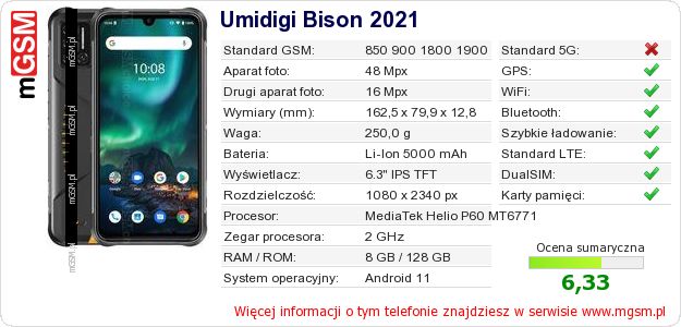 Dane telefonu Umidigi Bison 2021