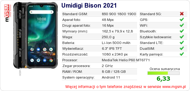 Dane telefonu Umidigi Bison 2021