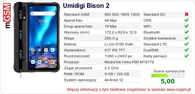 Dane telefonu Umidigi Bison 2