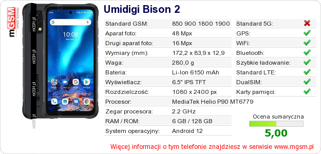 Dane telefonu Umidigi Bison 2