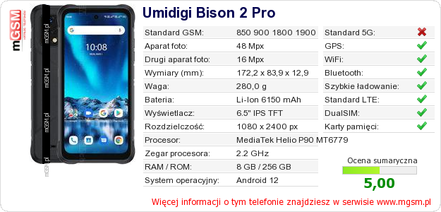 Dane telefonu Umidigi Bison 2 Pro