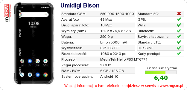 Dane telefonu Umidigi Bison