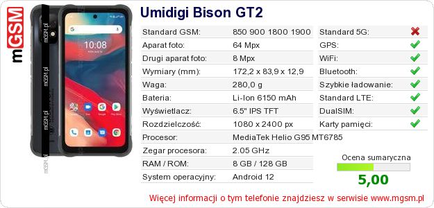 Dane telefonu Umidigi Bison GT2