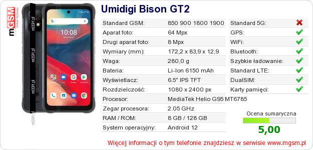 Dane telefonu Umidigi Bison GT2