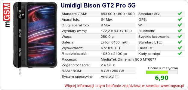 Dane telefonu Umidigi Bison GT2 Pro 5G Dane telefonu Umidigi Bison GT2 Pro 5G