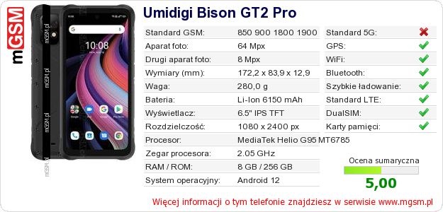 Dane telefonu Umidigi Bison GT2 Pro