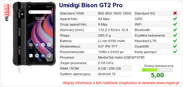 Dane telefonu Umidigi Bison GT2 Pro