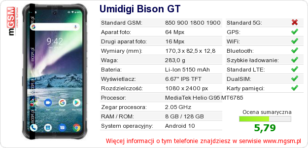 Dane telefonu Umidigi Bison GT