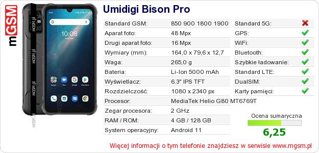 Dane telefonu Umidigi Bison Pro