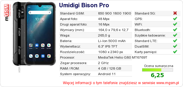 Dane telefonu Umidigi Bison Pro
