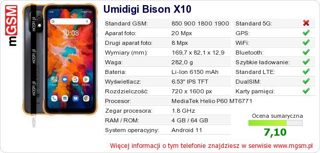 Dane telefonu Umidigi Bison X10 Dane telefonu Umidigi Bison X10