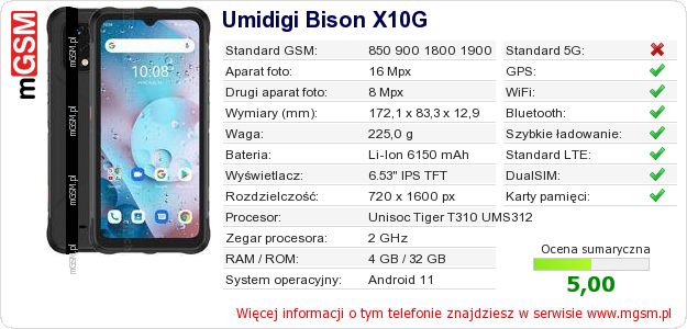Dane telefonu Umidigi Bison X10G Dane telefonu Umidigi Bison X10G