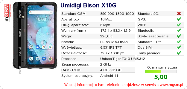 Dane telefonu Umidigi Bison X10G