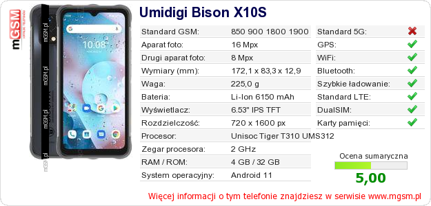 Dane telefonu Umidigi Bison X10S