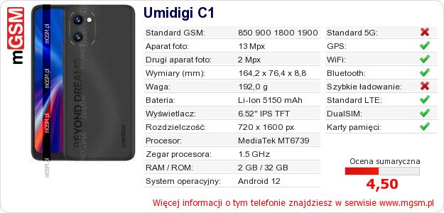 Dane telefonu Umidigi C1 Dane telefonu Umidigi C1