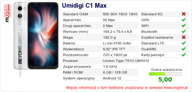Dane telefonu Umidigi C1 Max