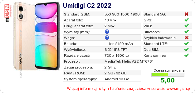 Dane telefonu Umidigi C2 2022